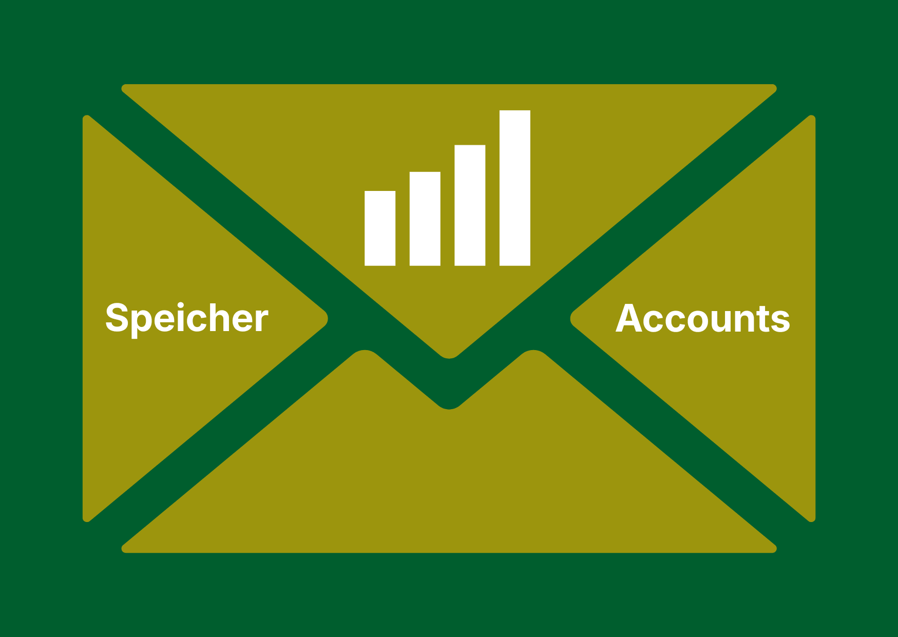 Green:Mail Only Fix