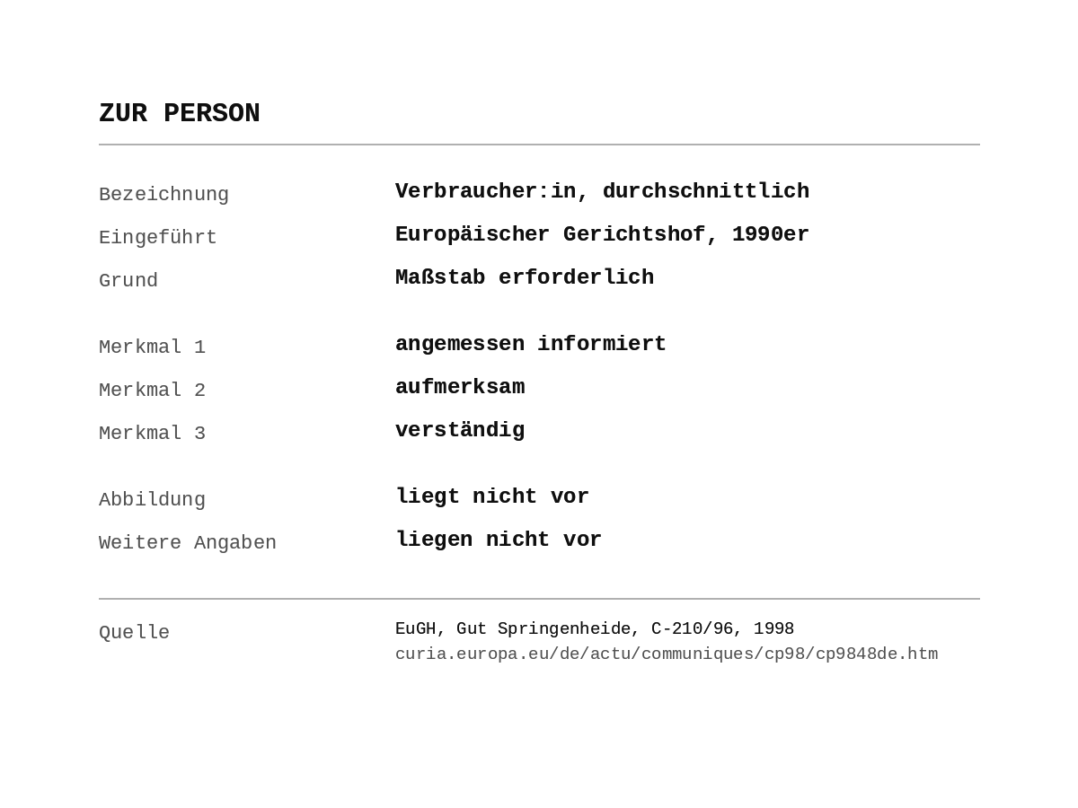 Steckbrief „Zur Person“: Verbraucher:in, durchschnittlich. Eingeführt vom Europäischen Gerichtshof in den 1990er-Jahren, weil ein Maßstab erforderlich war. Merkmale: angemessen informiert, aufmerksam, verständig. Abbildung: liegt nicht vor. Weitere Angaben: liegen nicht vor. Quelle: EuGH, Gut Springenheide, C-210/96, 1998.