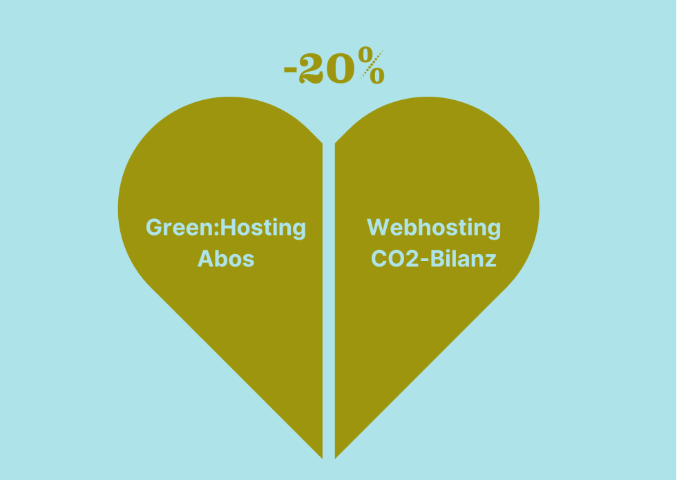das Grüne Duop: 20% Rabatt auf Hosting & Webhosting CO2-Bilanz